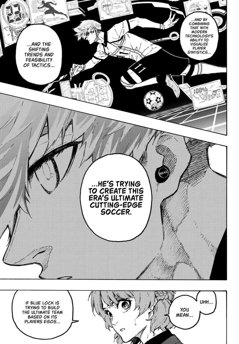 Blue Lock - Chapter 362 Page 7