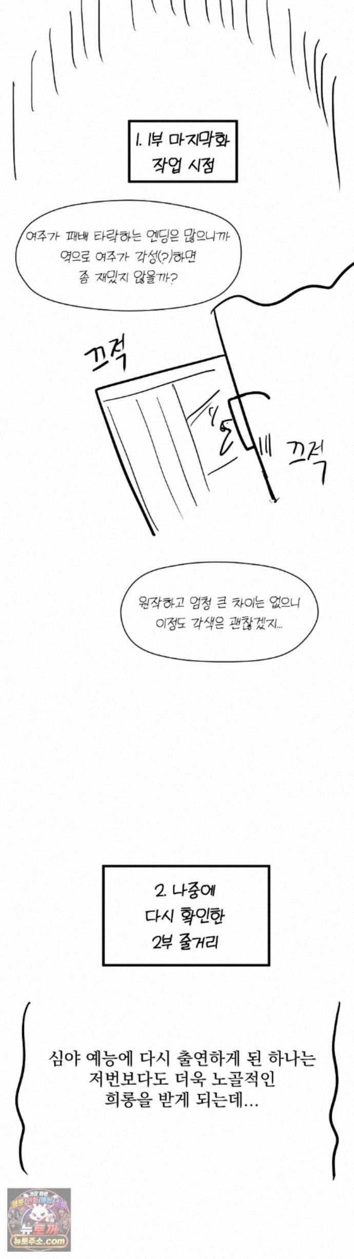 Late-night Show Climax Raw - Chapter 18 Page 3