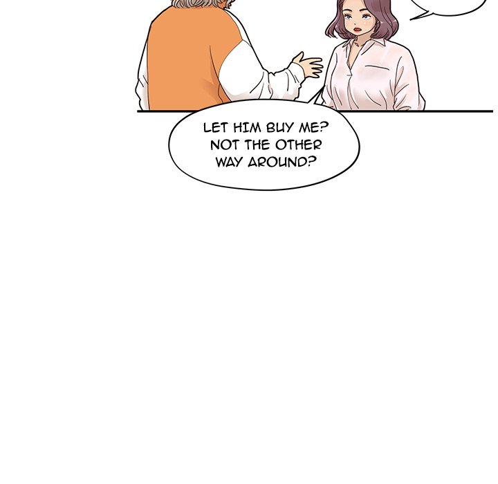 His Women