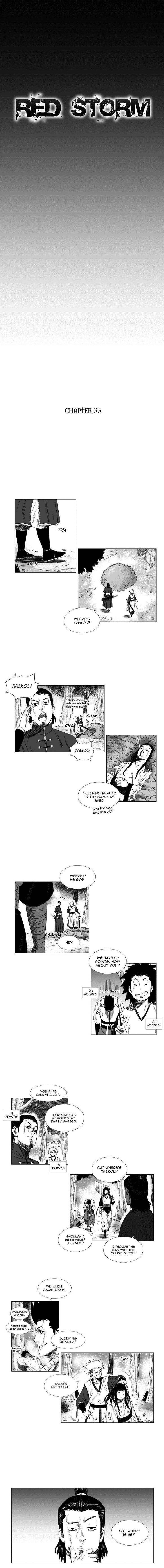 Red Storm - Chapter 33 Page 2